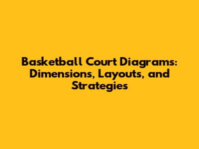 Basketball Court Diagrams: Dimensions, Layouts, and Strategies