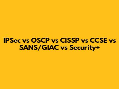 IPSec vs OSCP vs CISSP vs CCSE vs SANS/GIAC vs Security+