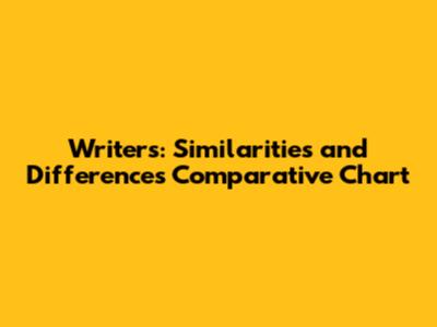 Writers: Similarities and Differences Comparative Chart